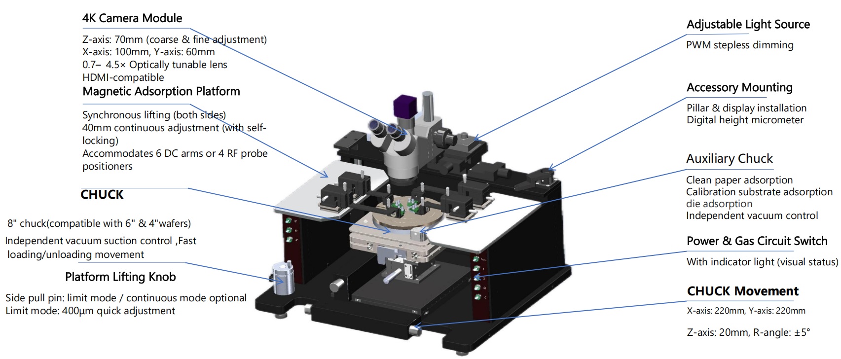 FTPS-8M 8-inch Manual Probe Station technical parameters diagram